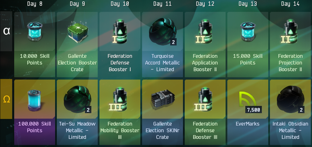 GEWeek2Rewards.png