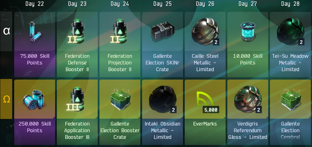 GEWeek4Rewards.png